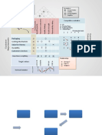 Quality Function Deployment Powerpoint