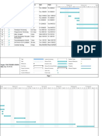 Procurement Process Timeline