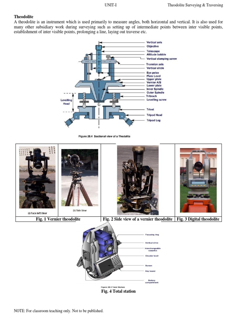 Unit 1 Theodolite Surveying PDF Surveying Metrology