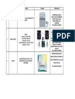 Perubahan Pengadaan Mbizmarket