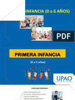 Infancia Desarrollo Fisico, Cognitivo y Social