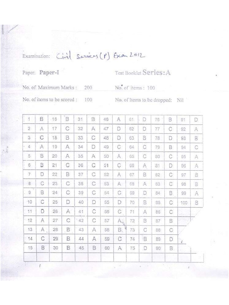 Prelims 2012 Answer Key - A | PDF