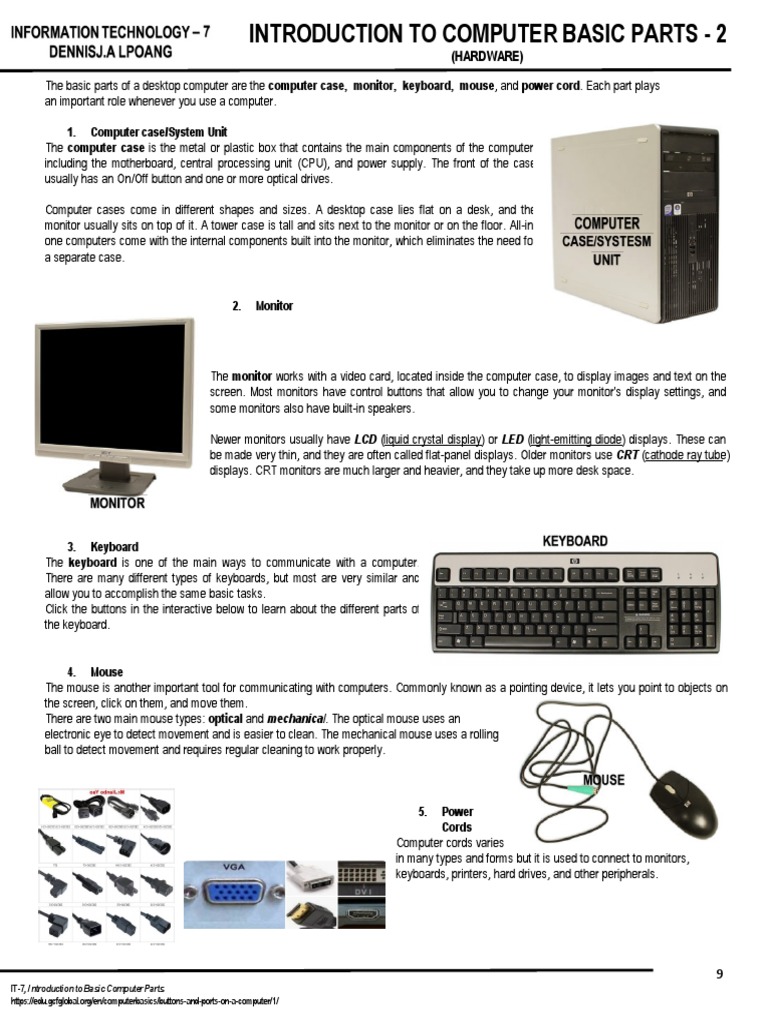 Intro Basic Computer Parts | PDF | Computer Monitor | Input/Output