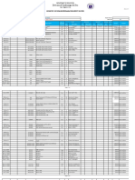 A.4A Registry of Semi Expendable Property Issued LV