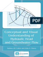 Conceptual and Visual Understanding of Hydraulic Head and Groundwater Flow