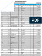 A.4B Registry of Semi Expendable Property Issued HV