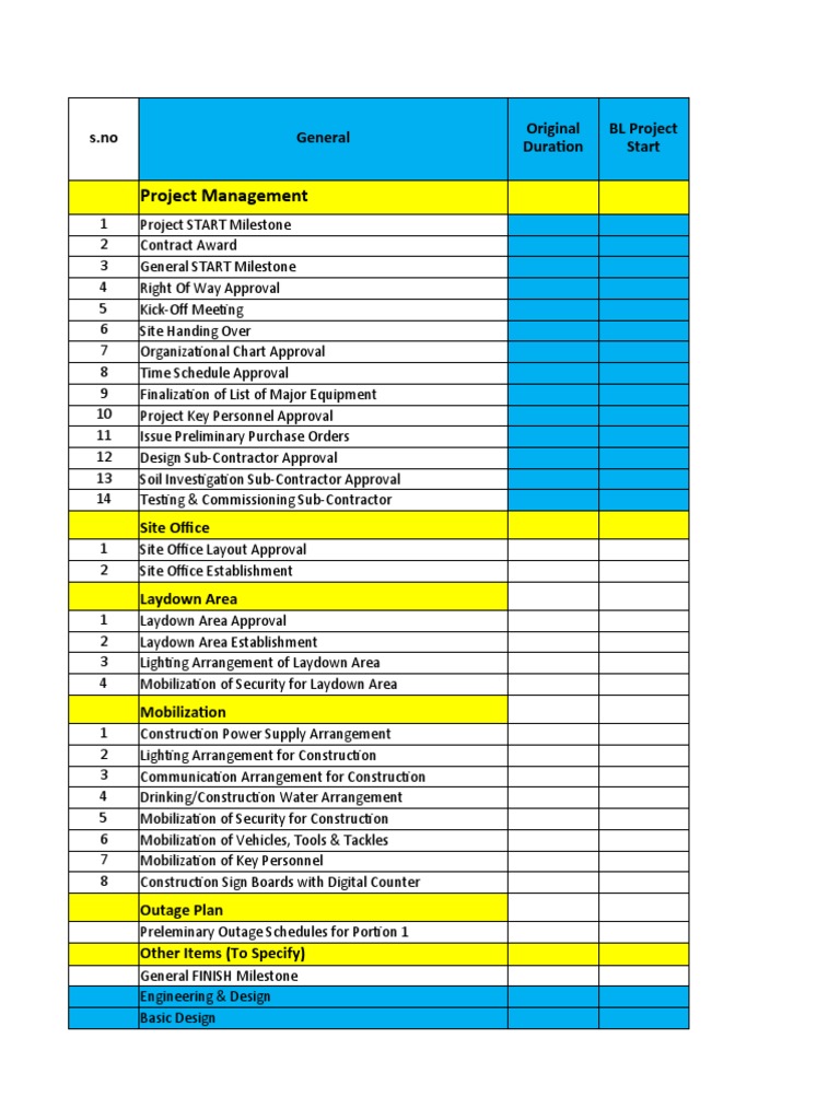 Planning Training | PDF | Building Engineering | Economic Sectors