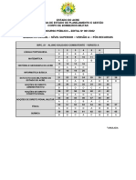 Gabarito Oficial - Nível Superior - Versão A - Pós Recursos