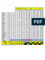 Capaian Peserta KB Baru S.D September 2021