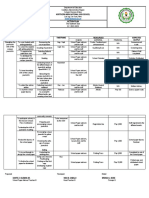 TNS Action Plan