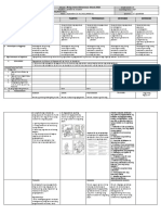 DLL - Esp 2 - Q2 - W6