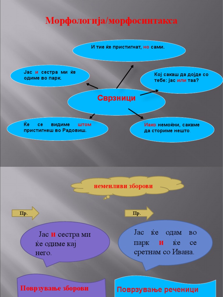 Сврзници | PDF