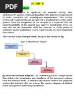 Se Unit Ii PDF