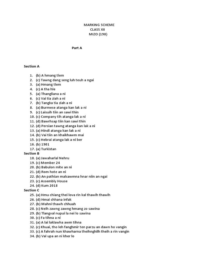 Mizo MS | PDF