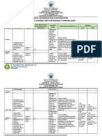 DATA-ON-REMEDIATION - For-Kinder-To-Grade-3 DUBLIN