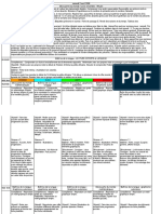 CAHIER JOURNAL Samedi 5 Avril