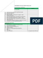 Checklist For PGR