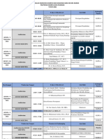 Rundown Kegiatan PKKMB 2022 Revisi