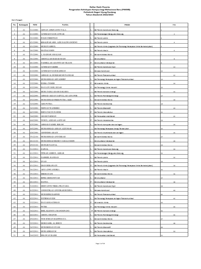 Qiz jinsiy aloqa uchun yigit qidirmoqda