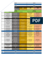 Jadwal Presentasi Dan Wawancara FPC Zona 1 2022