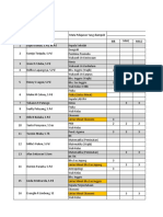 Jadwal GJL Now