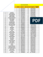 Workplan Collection Strategy