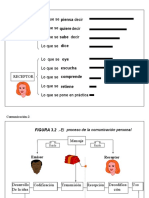 Comunicacion Personal