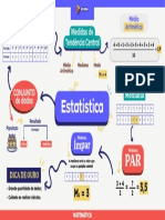 Mapa Mental Idd 33 Estatistica 200 1 - Vg4LzOQ