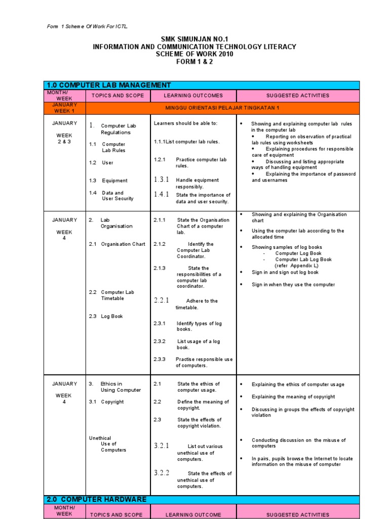 1.0 Computer Lab Management | PDF | Spreadsheet | Computer File