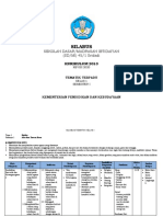 Silabus Kelas 1 Tema 1