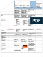 DLL Format