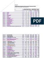 Ppto Const. Graderios Comp. Ppto