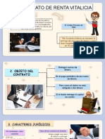Contrato de renta vitalicia: definición, objeto y elementos