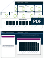 Dashboard Servicios Septiembre