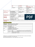 Basislinje Variabilitet Decc ( 15 Slag/min + 15s) Normal CTG