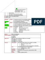 Fertilitetsudredning EKSAM OK21