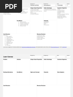 lean-canvas
