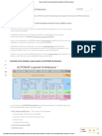 What Is AUTOSAR Communication Stack (ComStack) - AUTOSAR Development