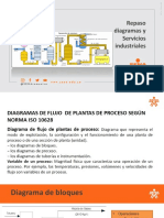 Repaso Diagramas y Servicios Industriales