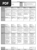 Download Lesson Plan Week 4 by vpienaar SN6008771 doc pdf