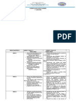 School-Based Curriculum Guide Planner-2022-2023 Filipino 9 10