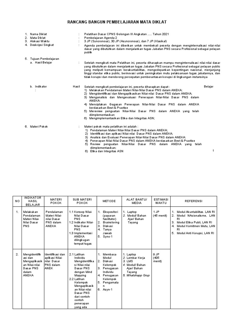 RBPM Dan RB | PDF