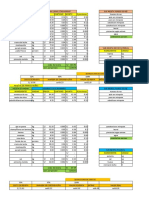 Nuestro Formato de Ing Casi Termi