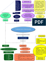 Infografia Tradiciones de La Com