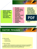 Faktor Penuaan Rongga Mulut - DRG Rama