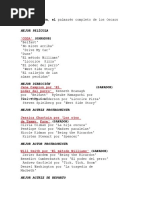 Las Corleone DVD | PDF | Películas de terror | Actores de ...