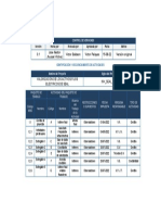 3.1 Identificacion y Secuenciamiento de Actividades