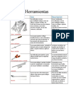 Herramientas Uso Descripcion