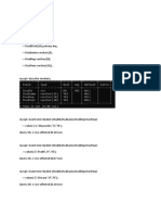 Os SQL Code and Output