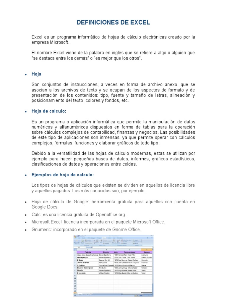 Definiciones Clave de Excel | PDF | Microsoft Excel | Hoja de cálculo